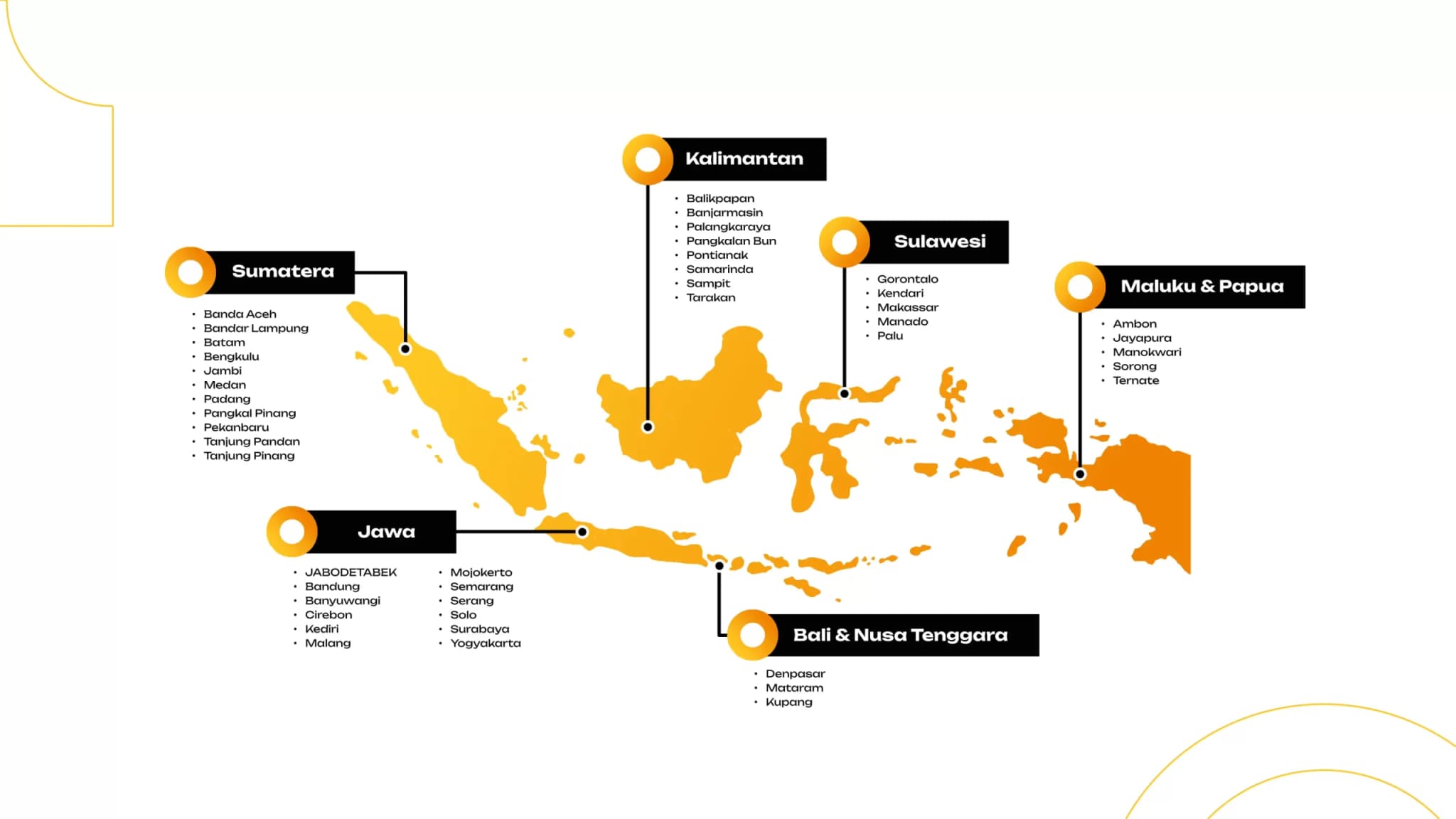 Coverage Area OTW Logistics - Peta Pengiriman Cargo Seluruh Indonesia